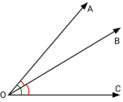 8) Sabendo que AÔC e CÔB são ângulos complementares, ou seja, somam 90°,  monte uma equação e determine o 