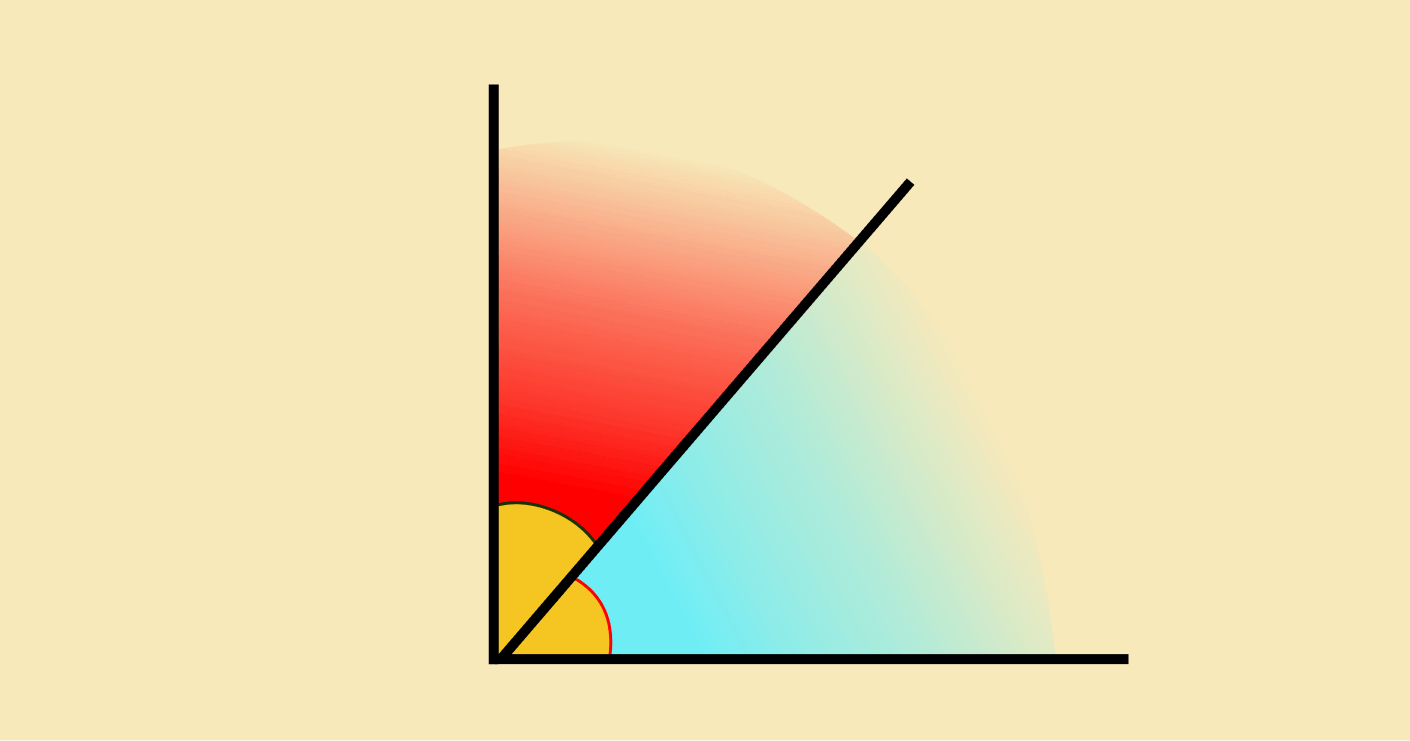 Exercícios sobre Ângulos e Ângulos Complementares - Matemática Básica