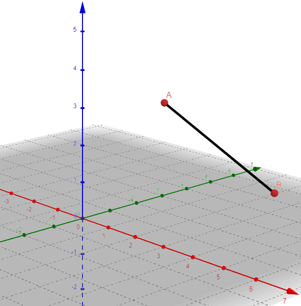 Distância entre dois pontos: como calcular - Brasil Escola