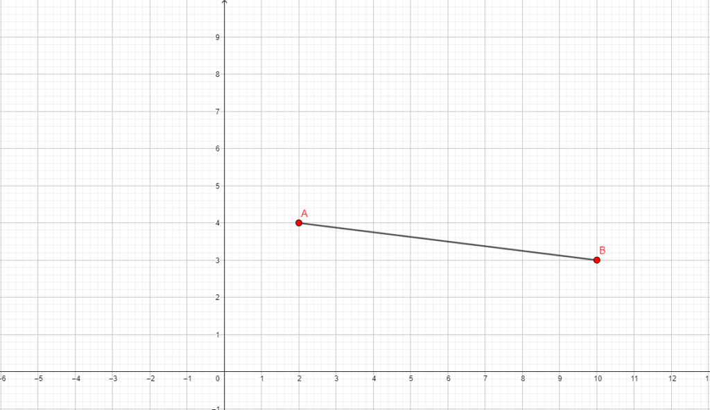 Distância Entre Dois Pontos A E B - Matemática Básica