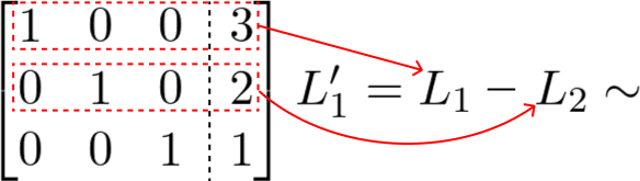 Sistemas Lineares: Regra De Cramer E Escalonamento - Matemática Básica