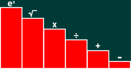 Expressões Numéricas