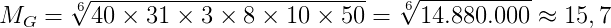 media geométrica