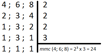 MMC - MÍNIMO MÚLTIPLO COMUM, MMC 5 e 6ano