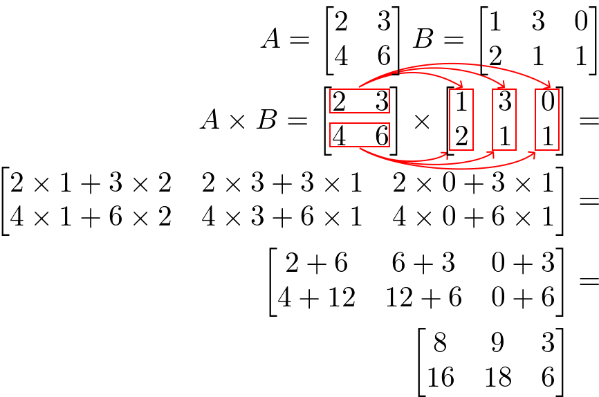 Matrizes Definições E Operações Matemática Básica