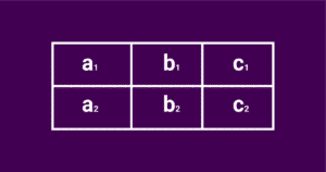 Medidas De Comprimento Aprenda A Conversao Matematica Basica