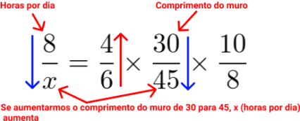 Regra de Três Composta: Aprenda a Resolver - Matemática Básica