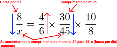 regra de três