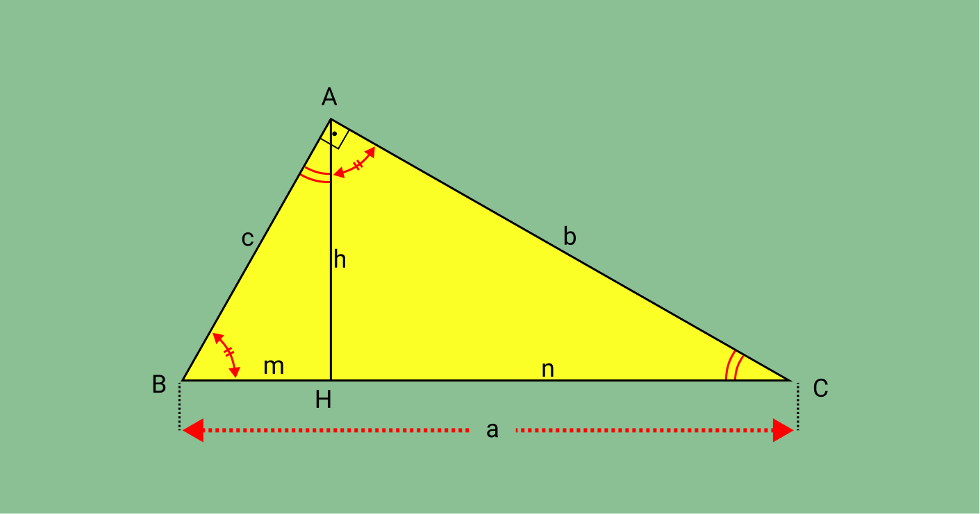 Exemplo 1 - Triângulo retângulo - relações métricas - semelhanças