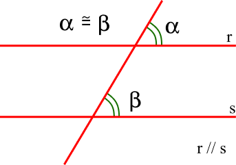 ângulos correspondentes