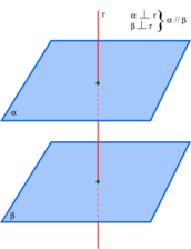 Retas Perpendiculares: Definição e Teorema - Matemática Básica