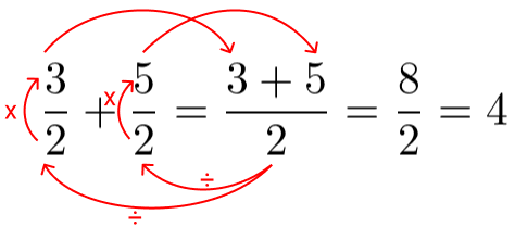 Soma de frações com denominadores diferentes. #matematica #soma