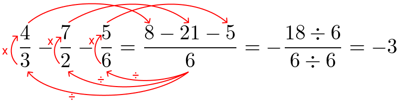 Subtração de Frações sem mmc #fracao #matematica #giscomgiz #tikedutok