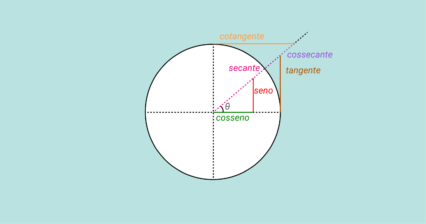 Trigonometria