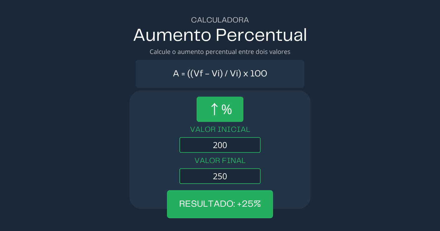 Calculadora de Aumento Percentual