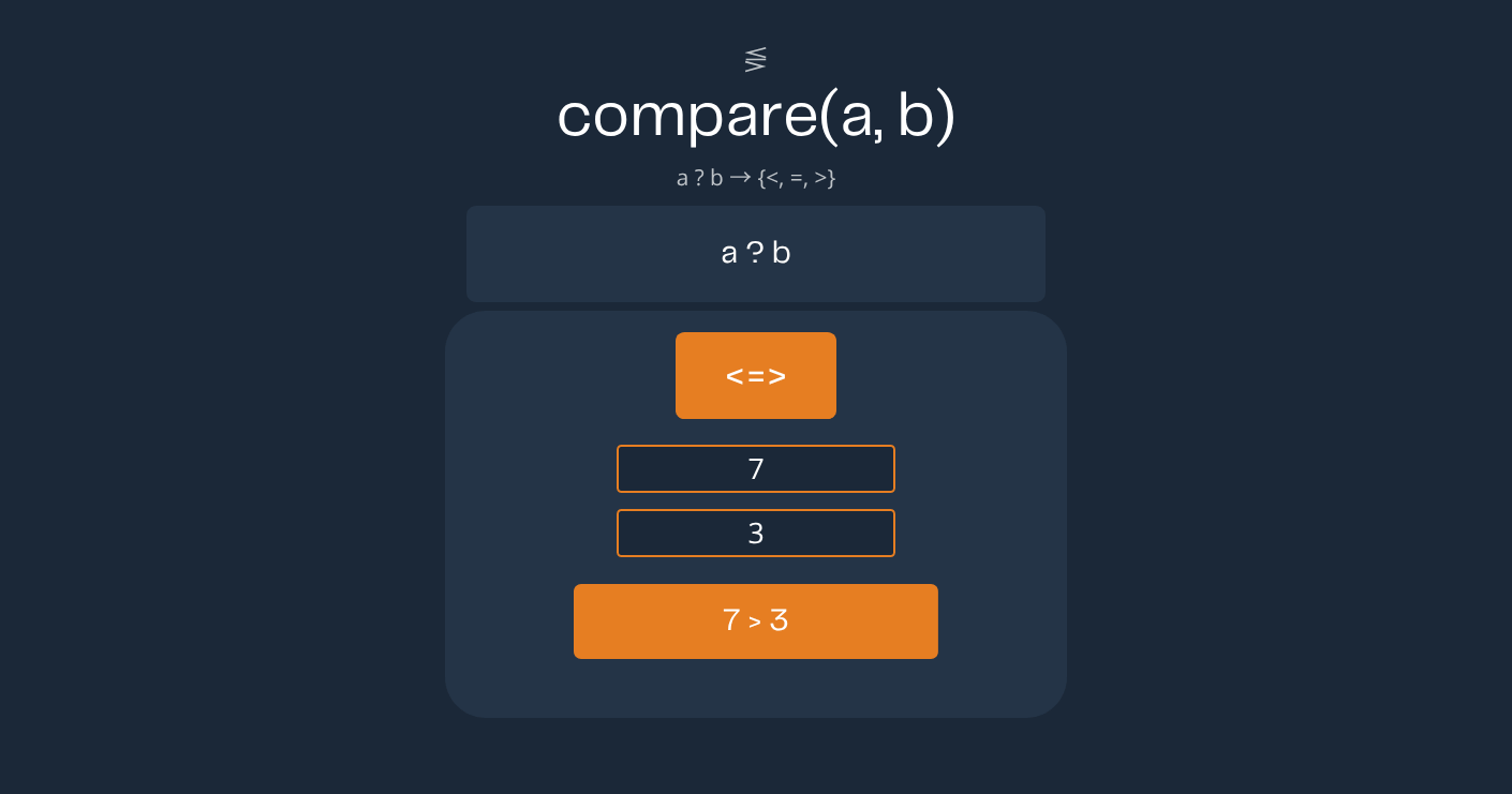 Calculadora de Comparação de Números