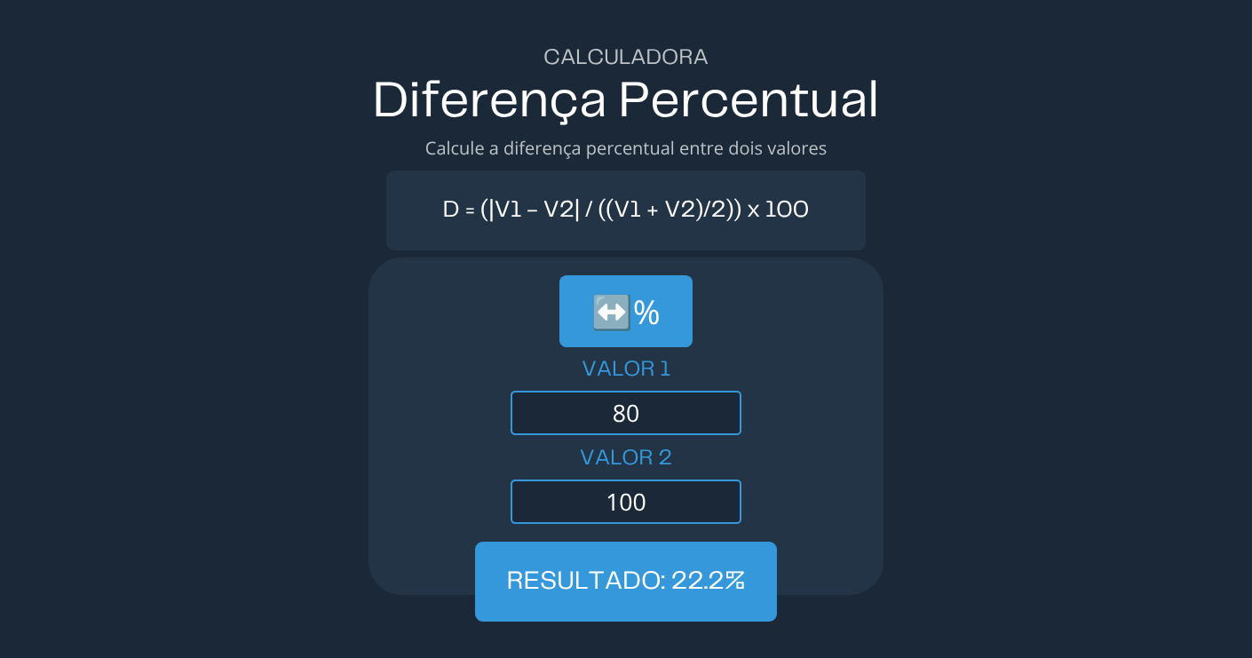 Calculadora de Diferença Percentual