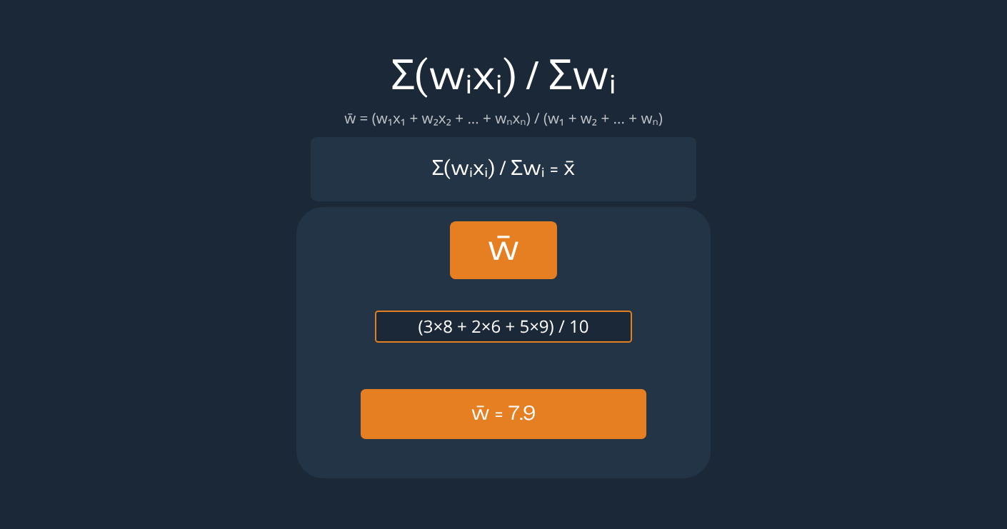 Calculadora de Média Ponderada