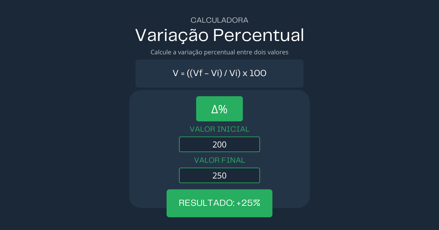 Calculadora de Variação Percentual